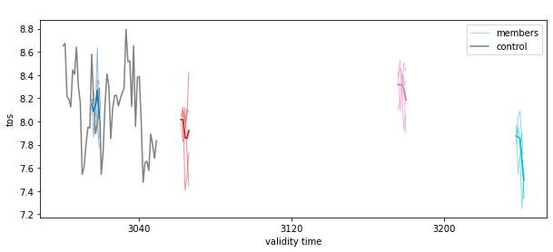 ../../_images/082f11fda86654e81db932accf9132276a2d04acc19b144fc5599b296add53d3.png