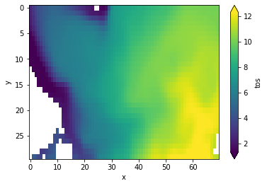 ../../_images/9bdbfb5a667f7442f012f54b111597f3bd1b780cb6f979f9127a16f7e1fff188.png