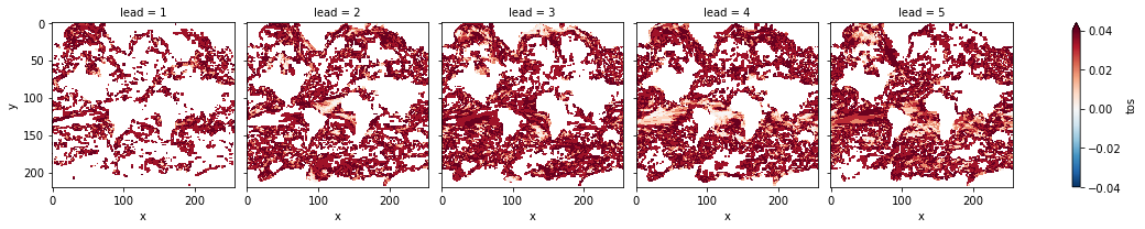../../_images/0aff87cbc1427764c86715422e7b070567ae5ec357f559c1027760aaabaf72a0.png