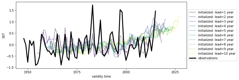 ../../_images/1188ef09c924d61e0764bb68b208e5af98ac235bad0b7effce1bceee4ec3fade.png