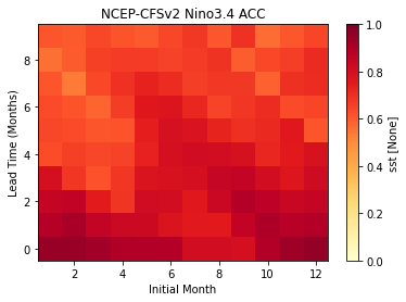 ../../_images/248efe4ebb26c903550fa6b9e6ca7e0f02e632f153f8d46f8048c90438169dbc.png