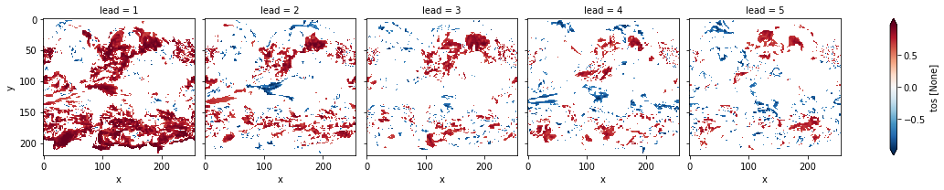 ../../_images/27f71ad8eea27b9bcdd022d98667ce232ca903fbffcb245a305b03fe607d25d5.png