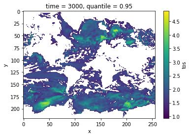 ../../_images/2ac2917d3f4abdd97ebbc24a166496d9cc14ee6fc369fd7512192c0b110bbfa7.png