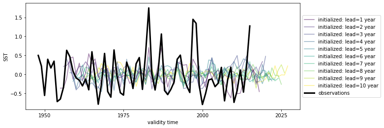 ../../_images/389206c363388b296e36d08d4bd0f981cd7c81b4918db279b677958fc5a09ad2.png