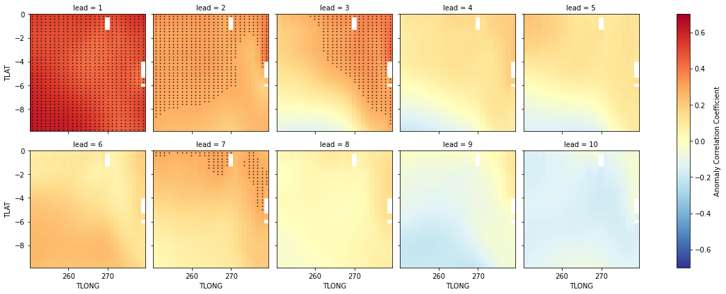 ../../_images/3a822407d89a921d6b76709f778263528f894e67fcd21f5dc51431aed92d46b9.png