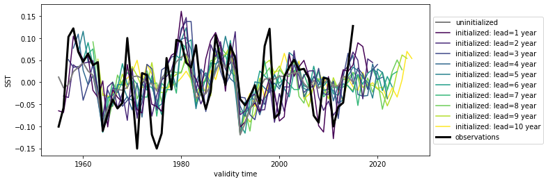 ../../_images/559d181dbd70a81451300be66b3317e5a61047859d711a1d333ccab6152a5662.png