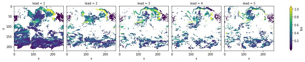 ../../_images/67407d9849d4d5f2d95eed2daf1988d48d7225977bfb3ee3f922fcef10264b08.png
