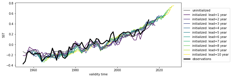 ../../_images/7320f3e5738f7f49d1c3191932800babc5c7c887376f5ce534eec8b70baa078b.png
