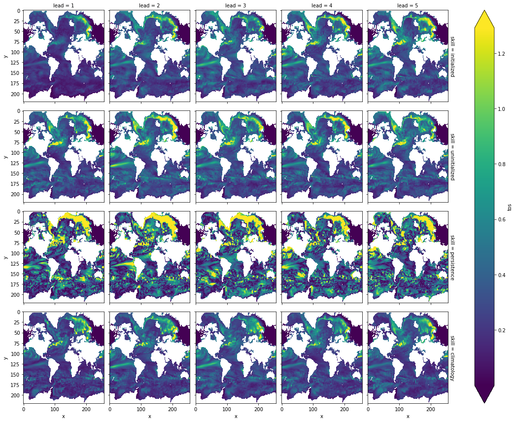 ../../_images/7fb7e0e66674f0c41ebd9a87481aacd8a8df87ccd2e480cde972b9fafbdac917.png