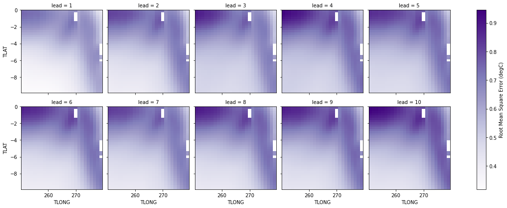 ../../_images/881fa21a1d948f648d5cc6f2a5358c4f41faac72fb93c55569b66153d7d339e0.png