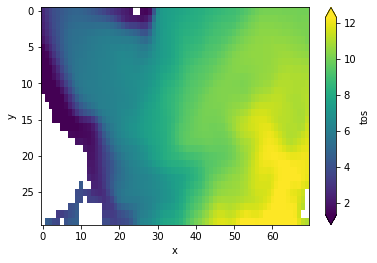 ../../_images/9bdbfb5a667f7442f012f54b111597f3bd1b780cb6f979f9127a16f7e1fff188.png