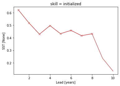 ../../_images/d8ea30a56819223fcccf5f7223ca3eb8f4fbd7f72afb9eecc85ea2a5e5a8f910.png