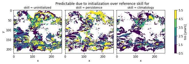 ../../_images/f5488f28ffb408585c75f0bcf0f691072a589f92e66ed269fa7062a6f2e677c1.png