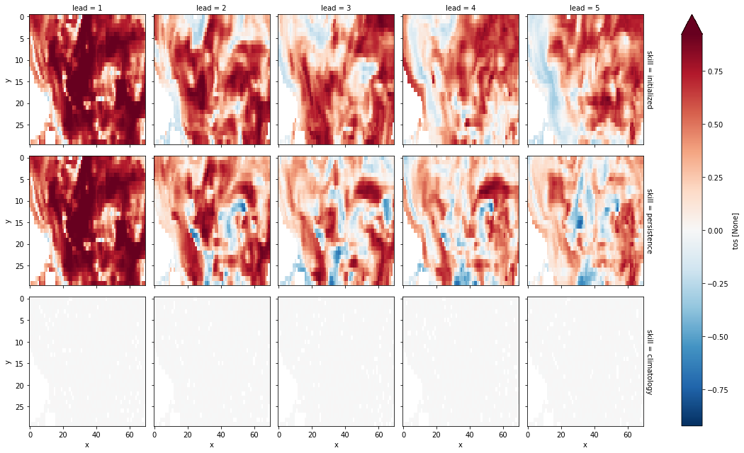 ../../_images/f8b86988eb5a90c81dc67c201ea48e776c70aff969a9c3f961aa74d312a6df70.png
