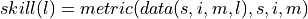 skill(l) = metric(data(s,i,m,l), s, i, m)