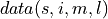 data(s,i,m,l)